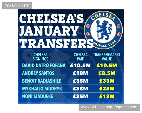 切尔西若在冬窗补强锋线，赛季走势或逆转